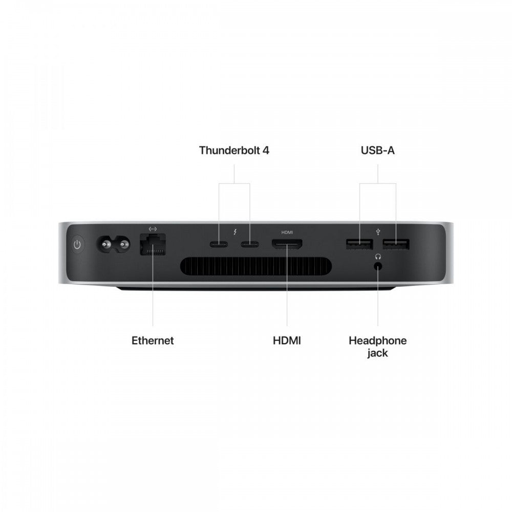 Mac Mini M2 8c/10c 256GB